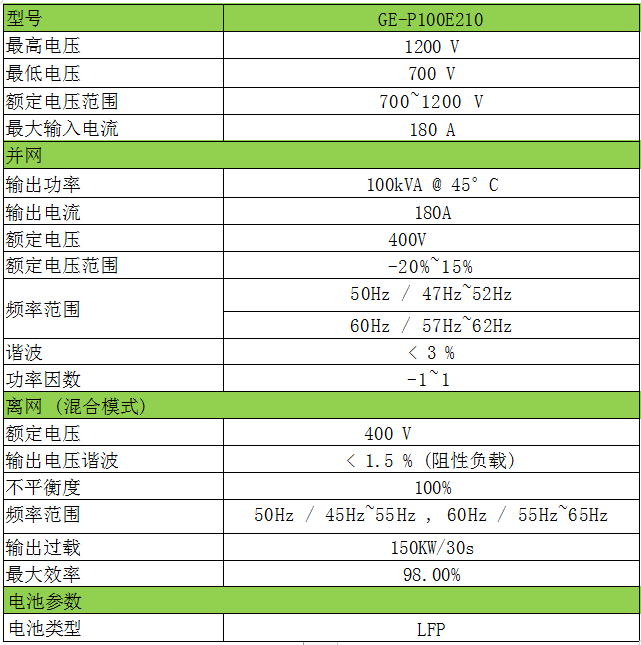 微信截图_20230717181550.png