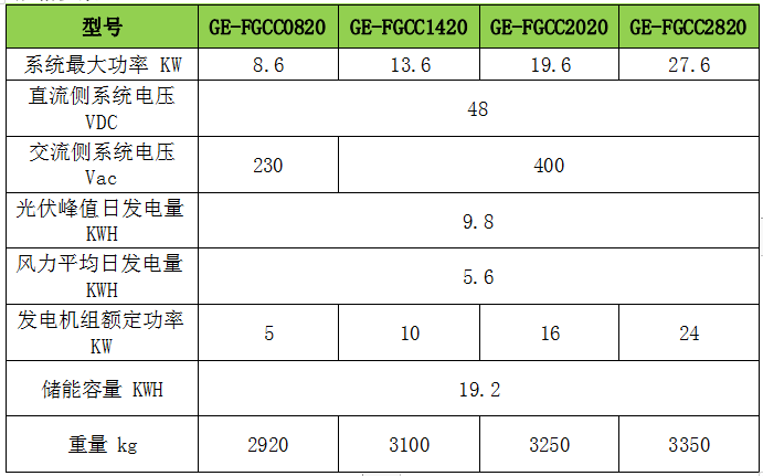 微信截图_20230718101111.png