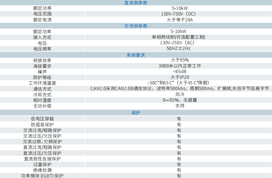 9c2bf2306ab2219d82d87fae708b4cc.png